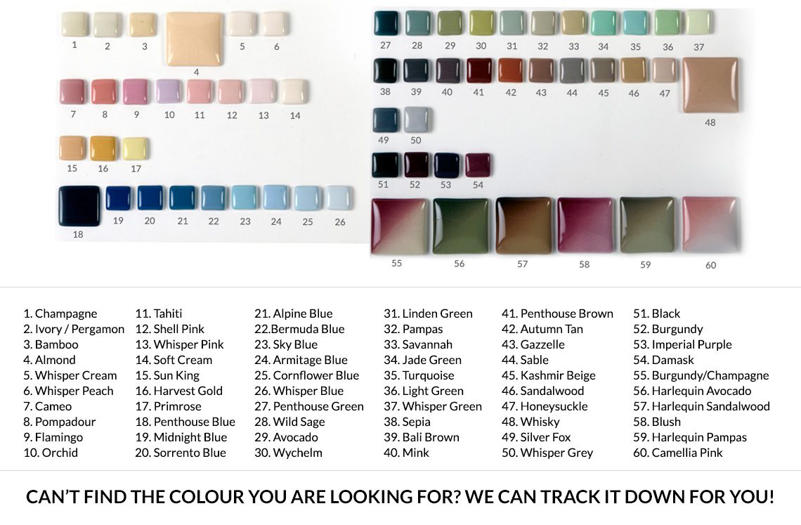 Colour Chart